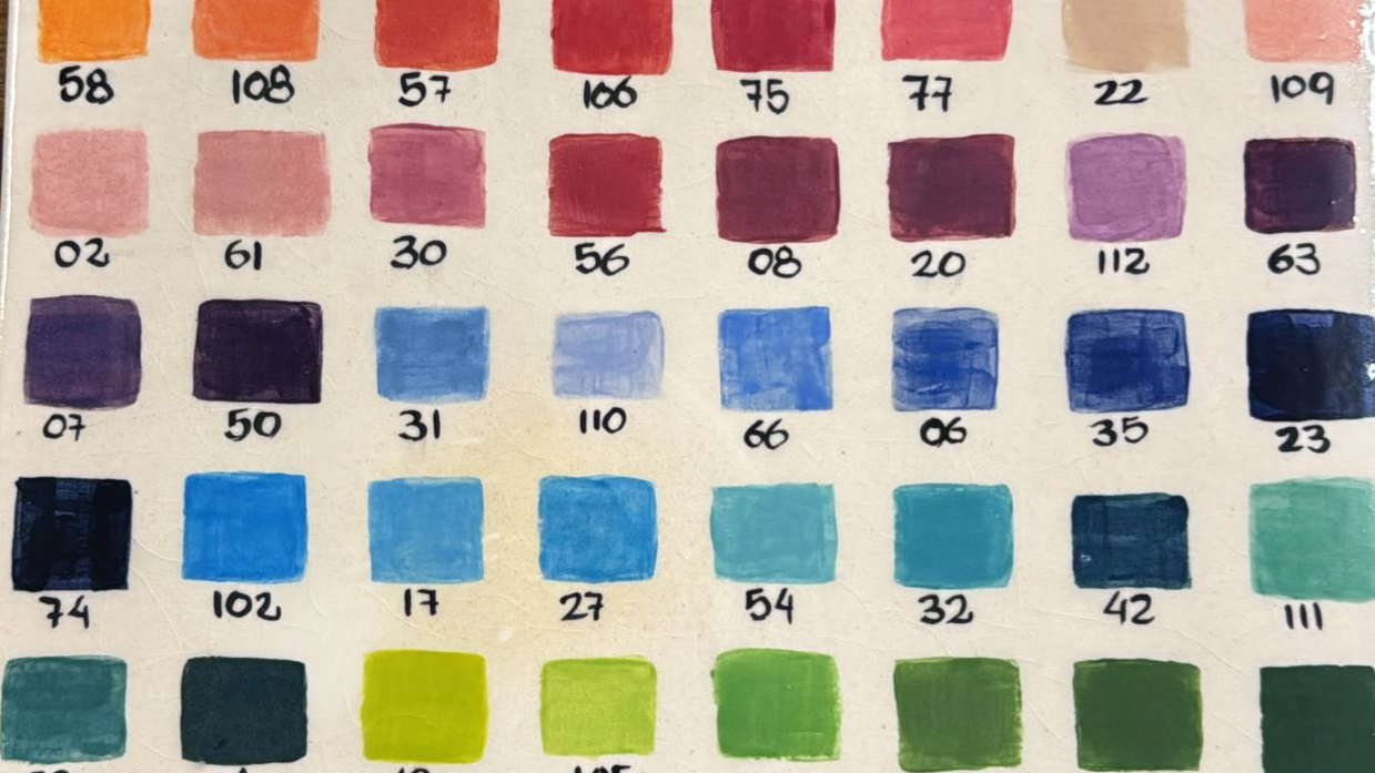 Pigmentos Translucidos EZ