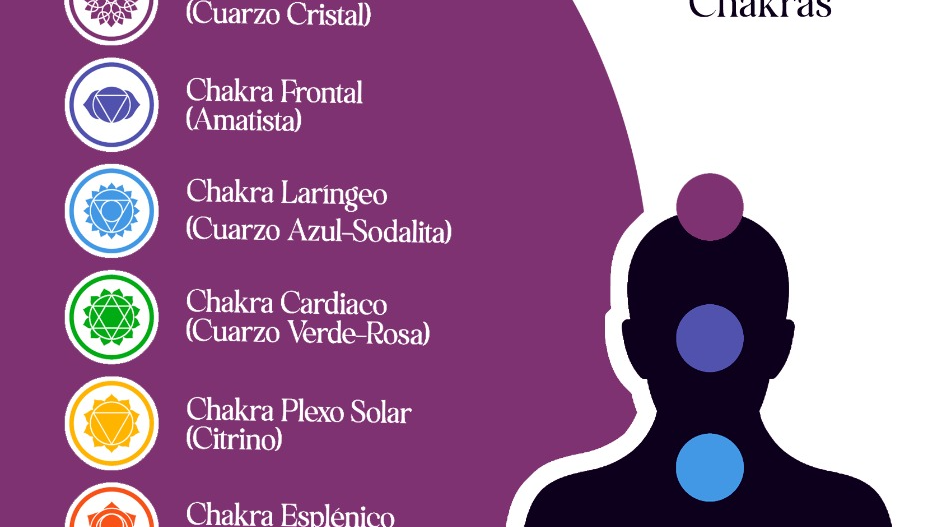 ACCESORIOS + ELEMENTOS