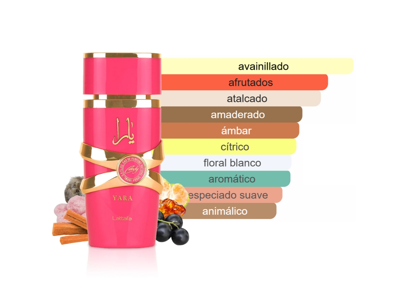 Lattafa - Yara Candy