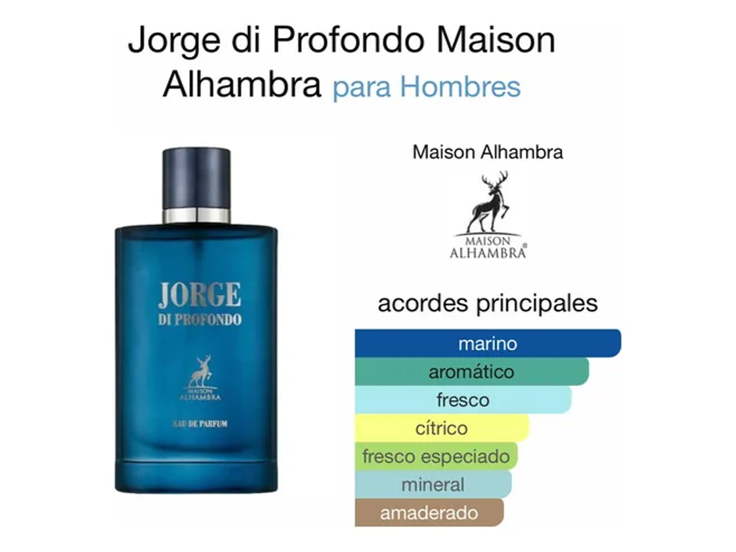 Maison Alhambra - Jorge di profumo deep Blue
