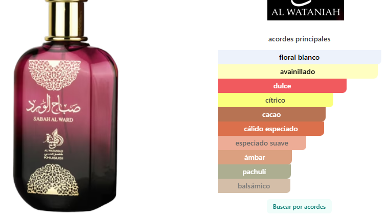 VARIOS