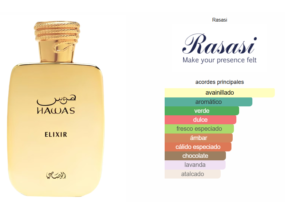 HAWAS ELIXIR