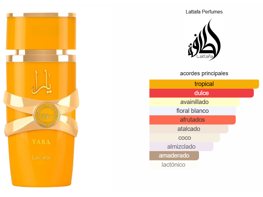 LATTAFA YARA TOUS