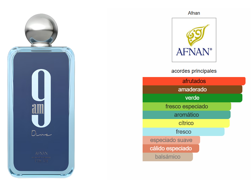 AFNAN 9 AM DIVE
