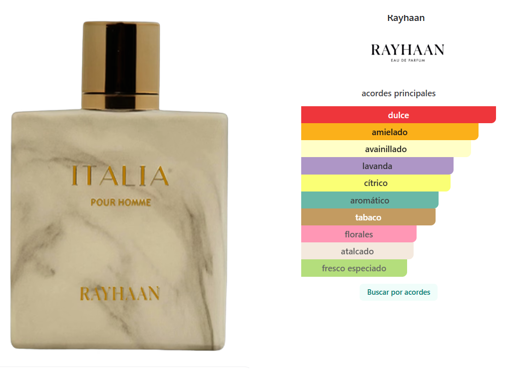 RAYHAAN - ITALIA EDP