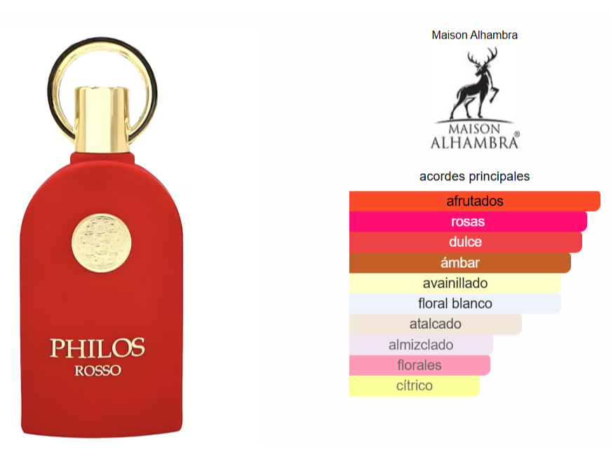 PHILOS ROSSO