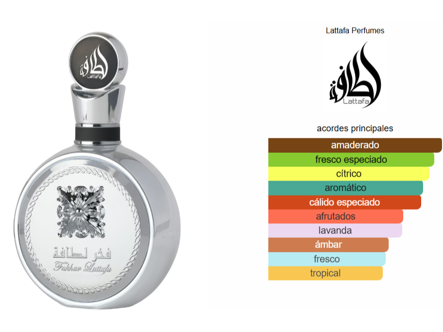 LATTAFA FAKHAR PLATIN