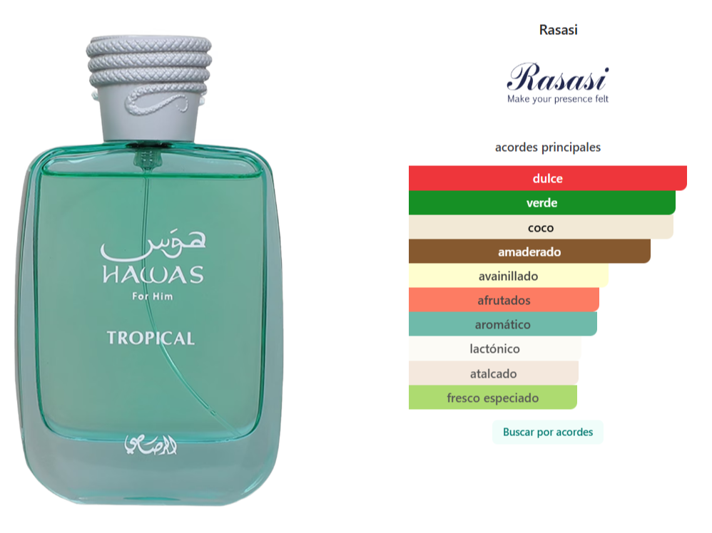 HAWAS TROPICAL