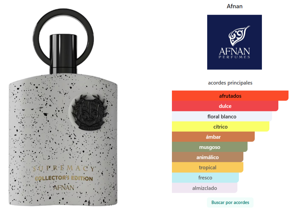AFNAN - SUPREMACY COLLECTOR'S EDITION