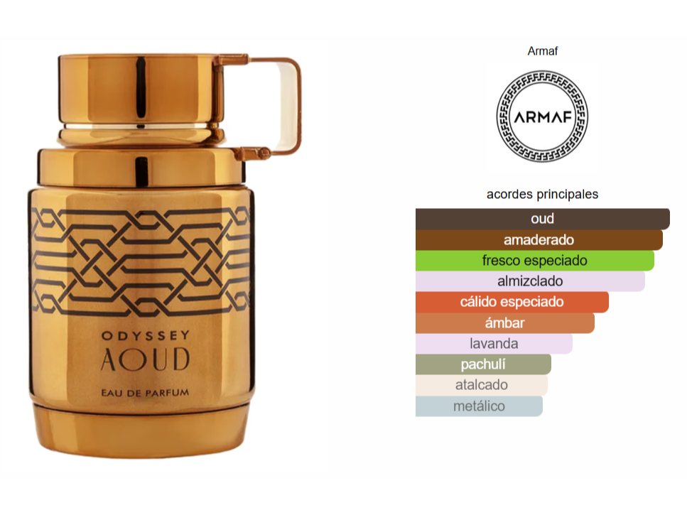 ODYSSEY AOUD
