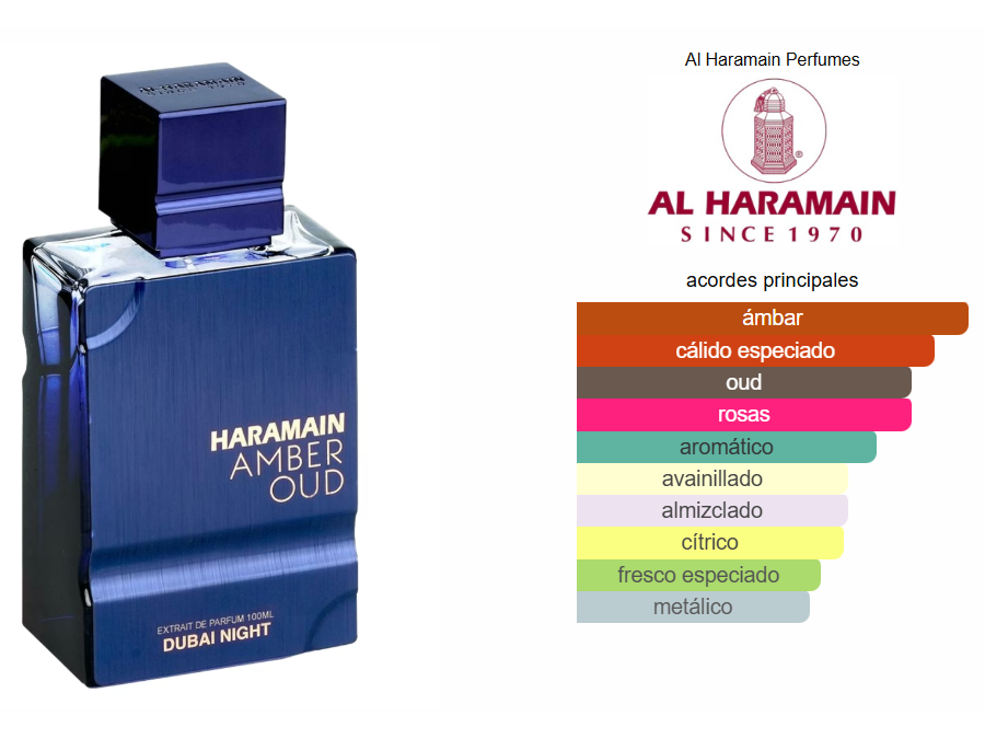 AMBER OUD DUBAI NIGHT