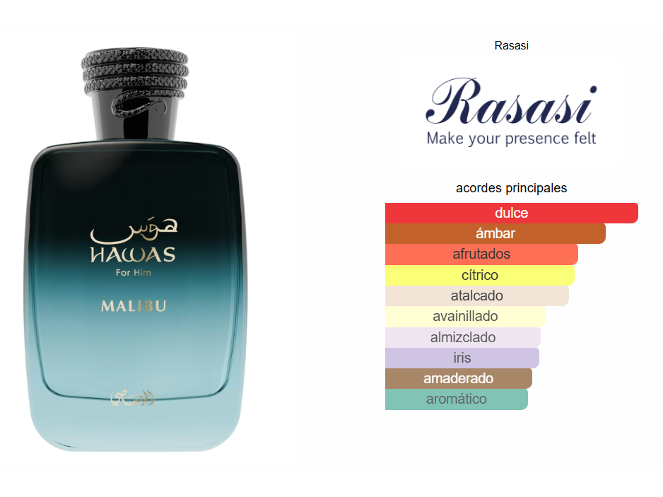 HAWAS MALIBU
