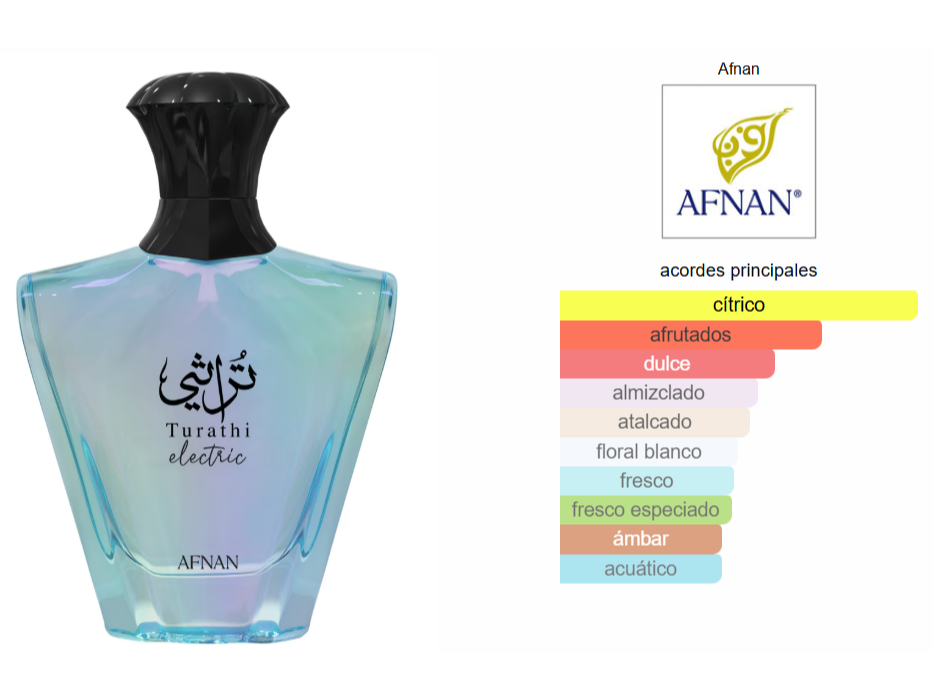 AFNAN TURATHI ELECTRIC 90 ml