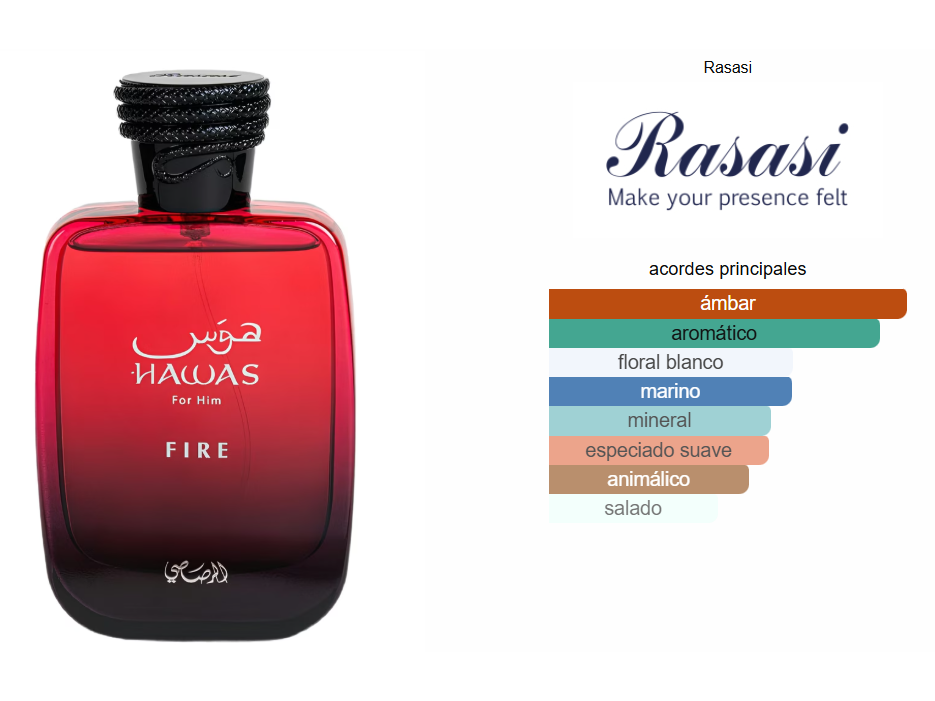 HAWAS FIRE