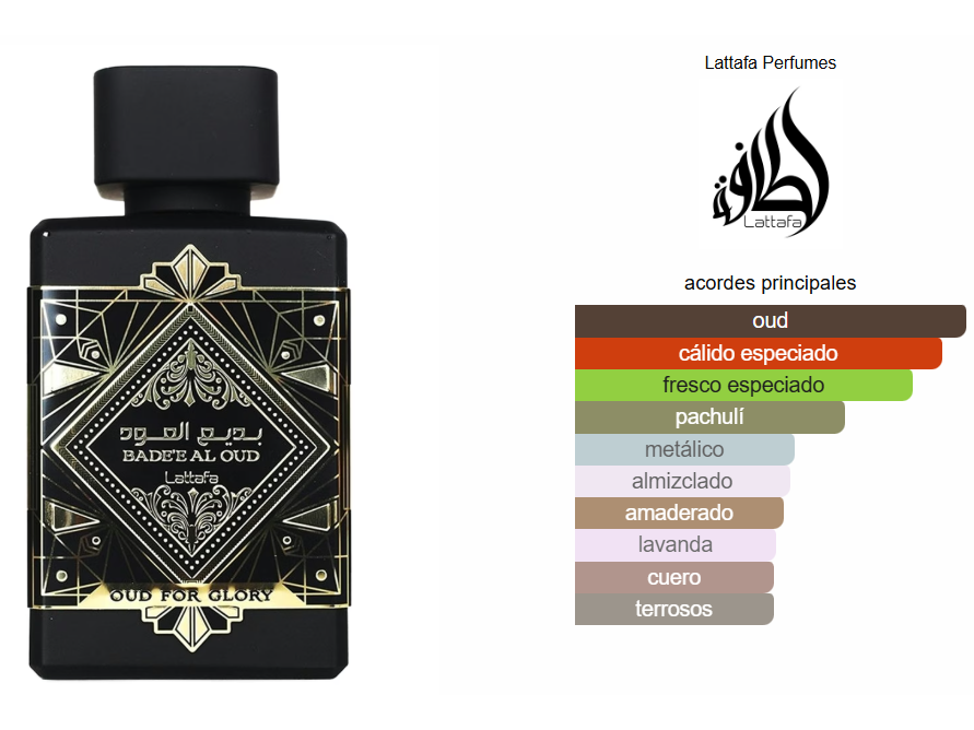 LATTAFA OUD FOR GLORY