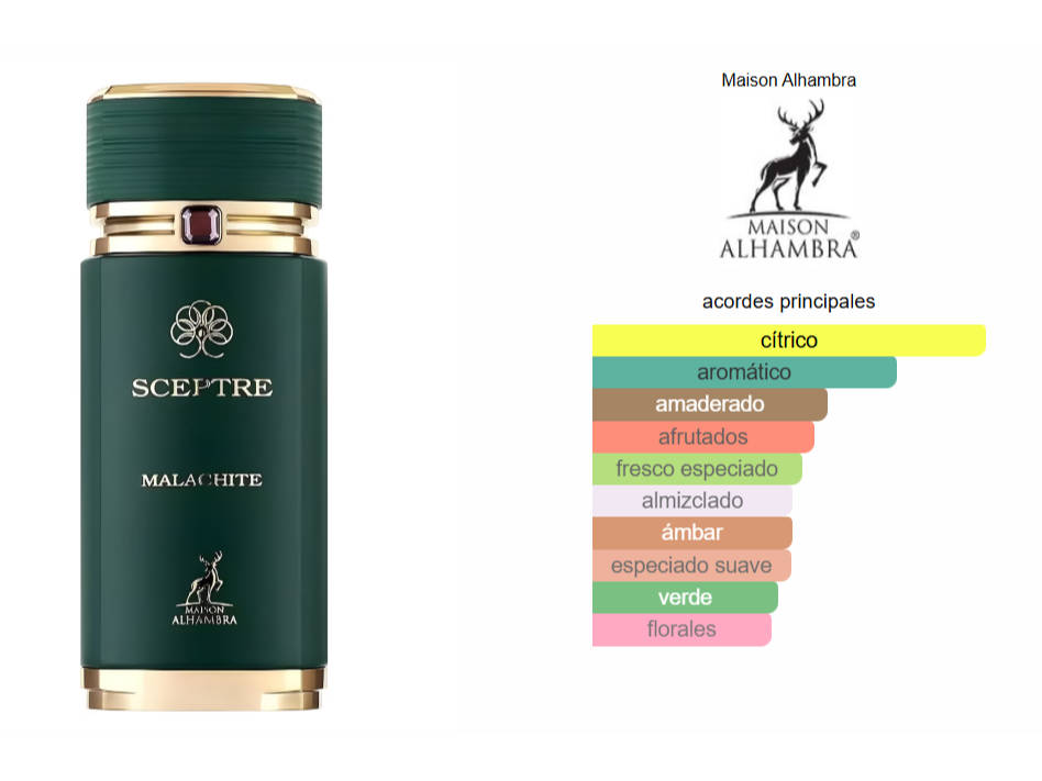 SCEPTRE MALACHITE