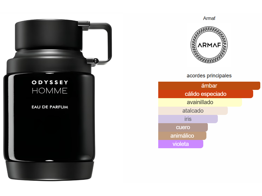 ODYSSEY HOMME BLACK