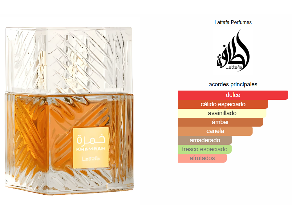 LATTAFA KHAMRAH de MM DECANTS PERFUMES!
