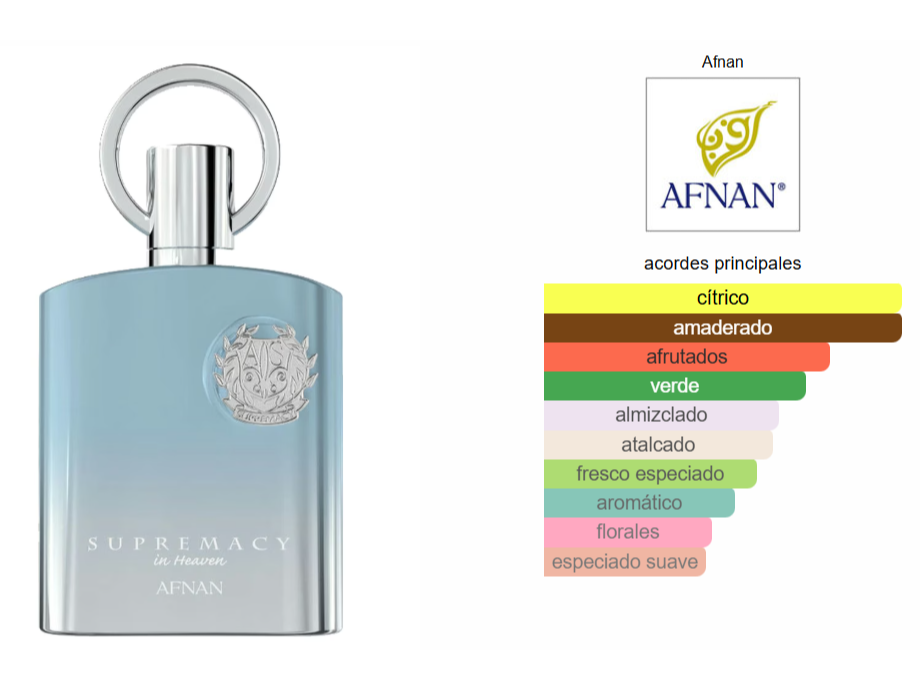 AFNAN SUPREMACY IN HEAVEN