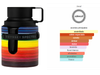 ODYSSEY SPECTRA