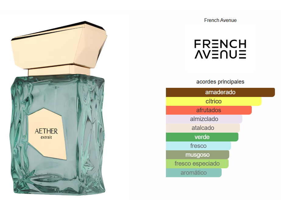 AETHER EXTRAIT