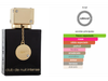 CLUB DE NUIT INTENSE WOMAN