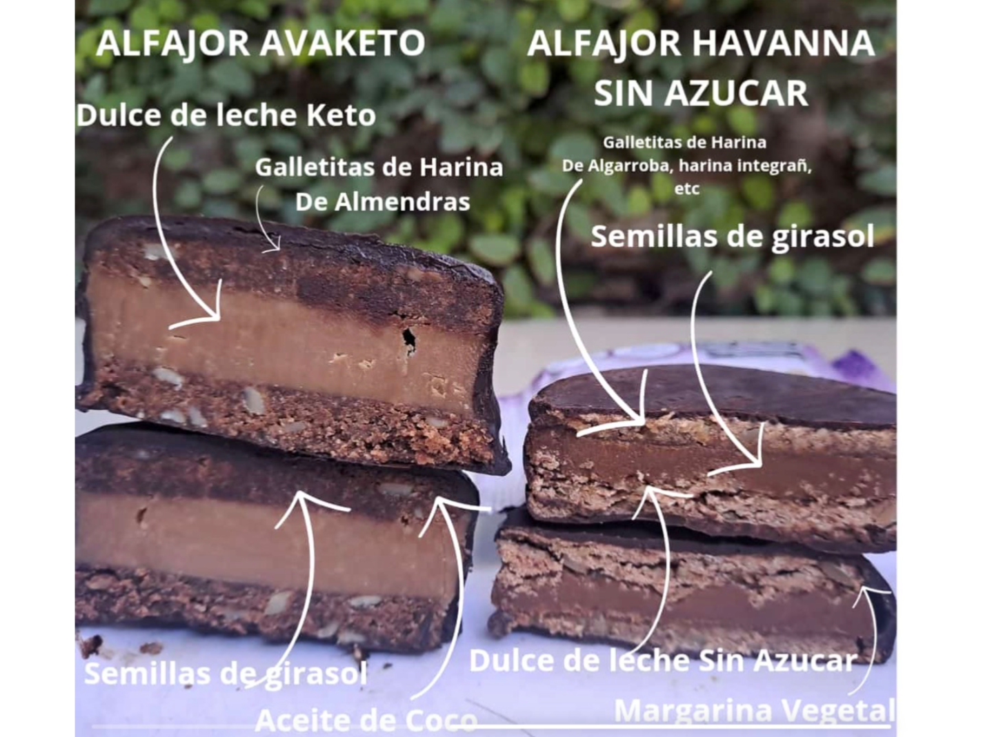 ALFAJOR TIPO HAVANA 95G SB