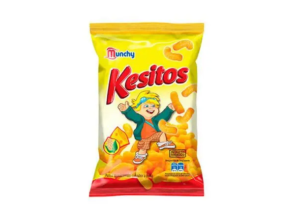 KESITOS
