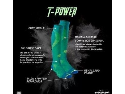 T-Power Compresión Largas Turquesa Verde ME14C