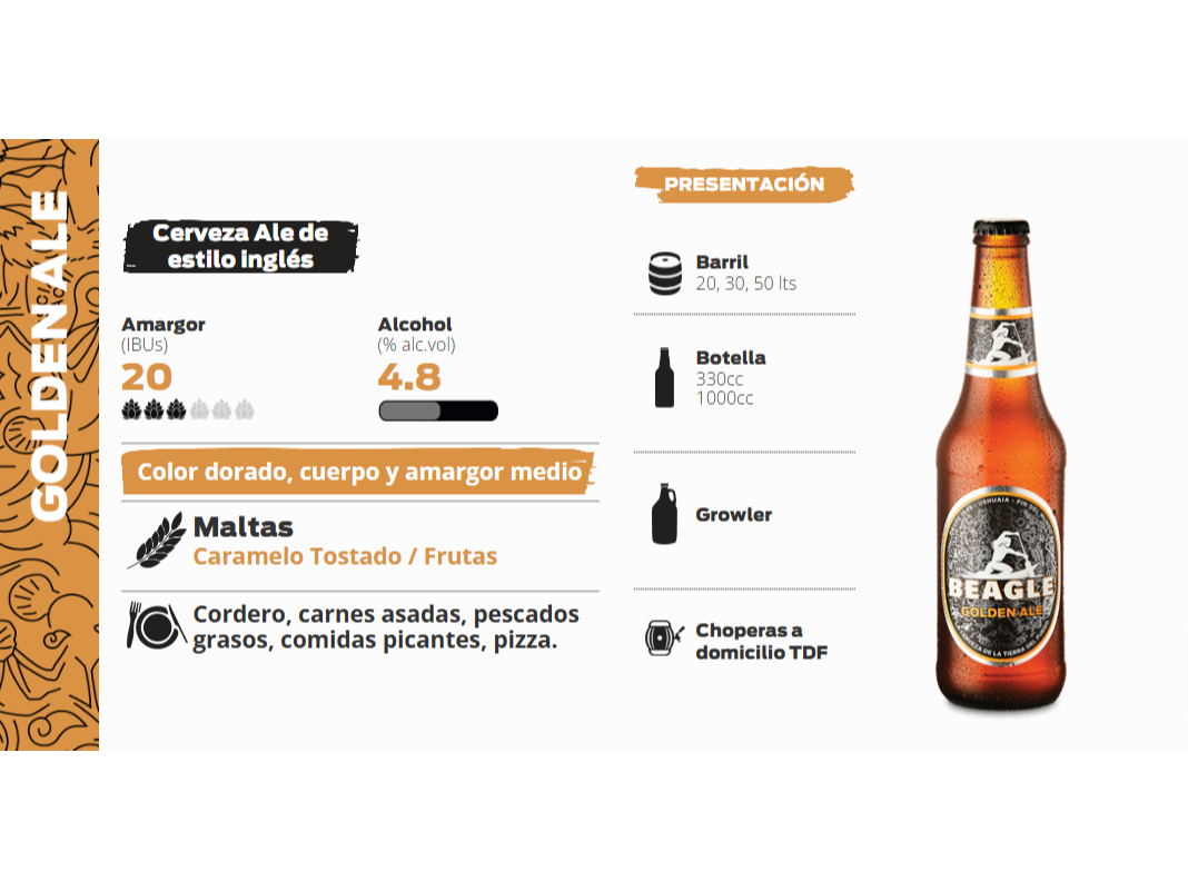 Cerveza "BEAGLE"Golden Ale x1lt