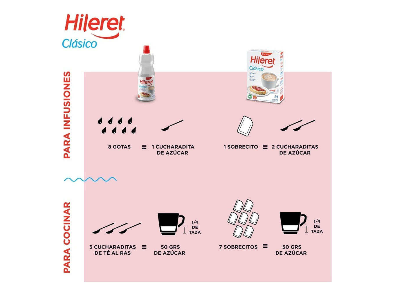 EDULCORANTE HILERET CLASICO LIQUIDO  250ML
