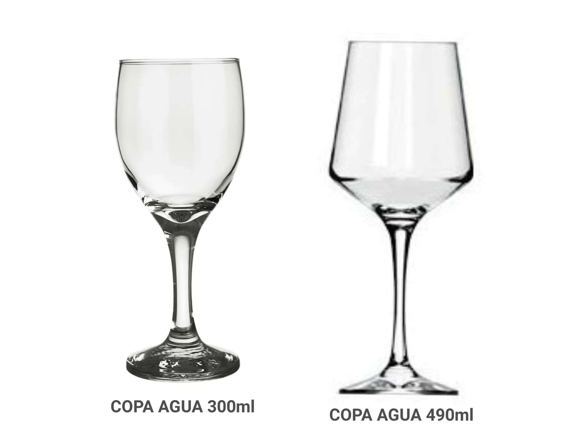COPAS
