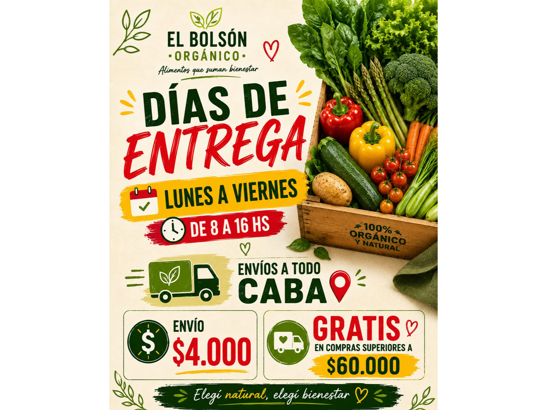 Envíos