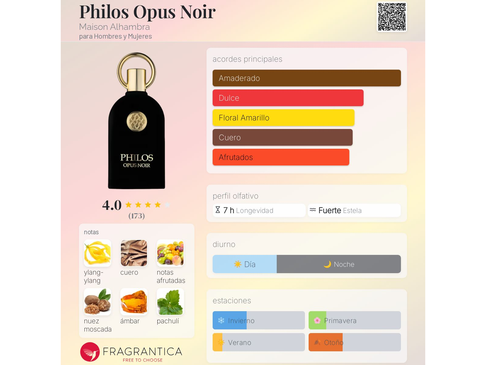 Philos Opus Noir Maison Alhambra Decant/Fracción