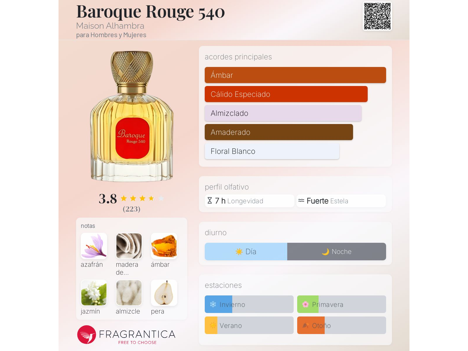 Baroque Rouge 540 Maison Alhambra Decant/Fracción