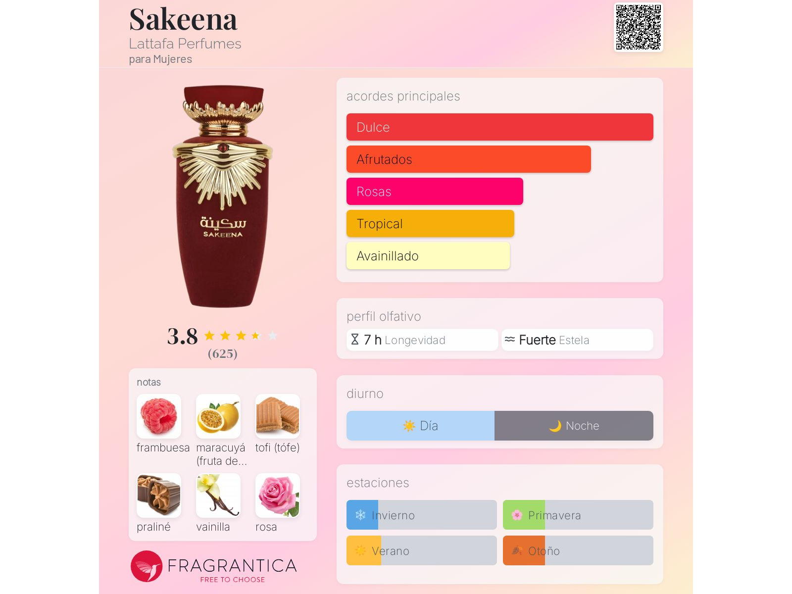 Sakeena Lataffa Decant/Fracción