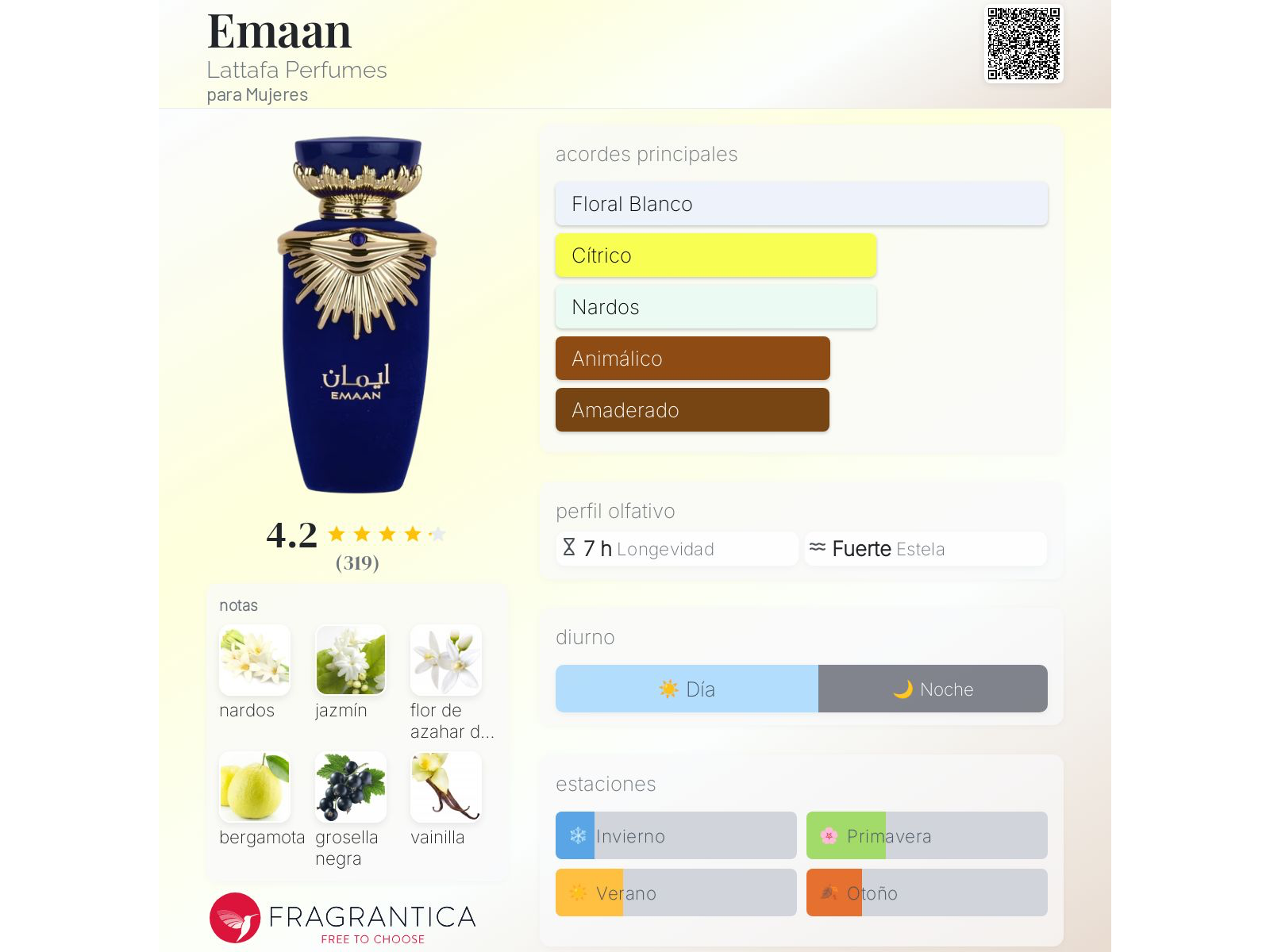 Emaan Lataffa Decant/Fracción