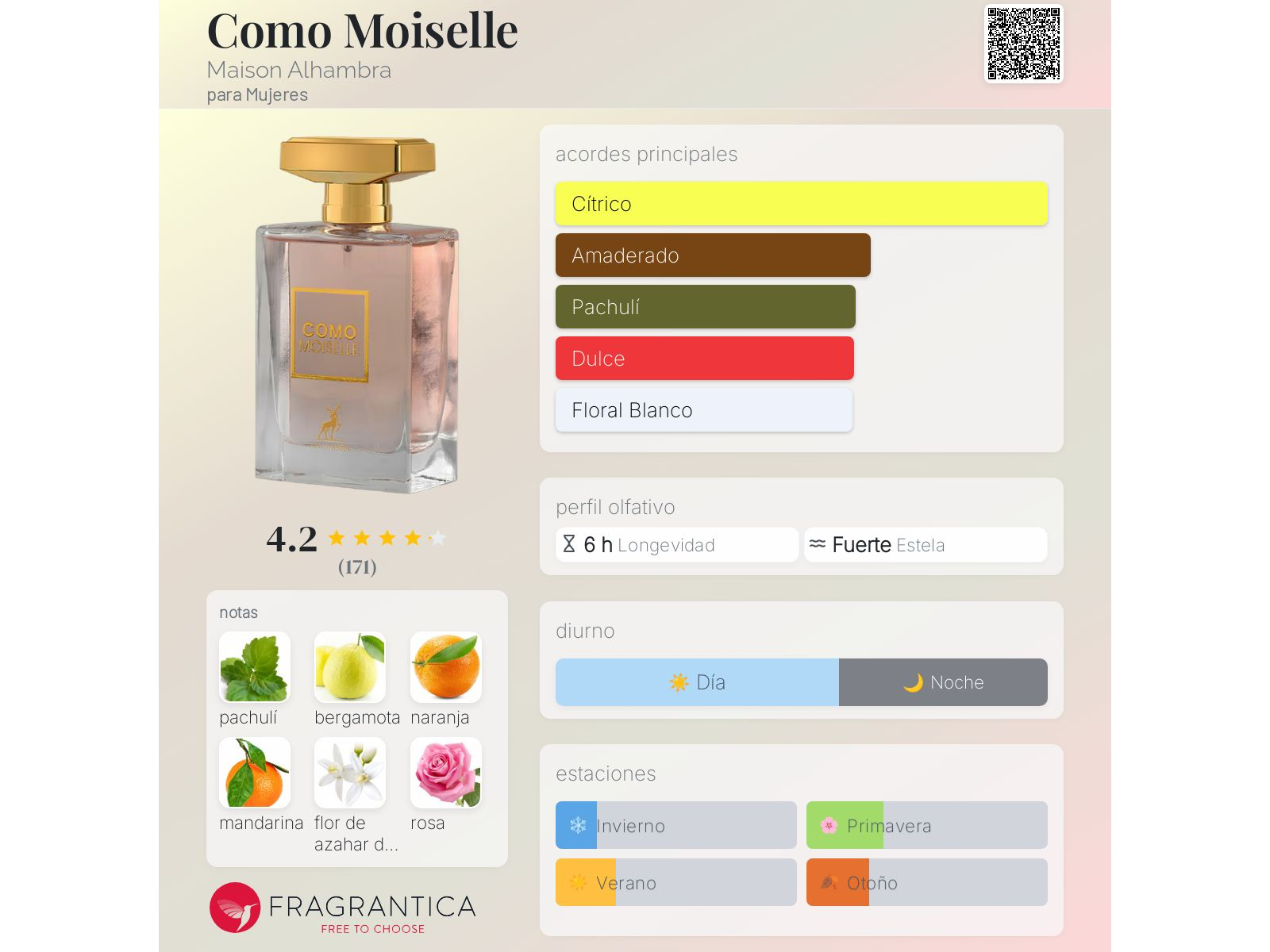 Como Moiselle Maison Alhambra Decant/Fracción