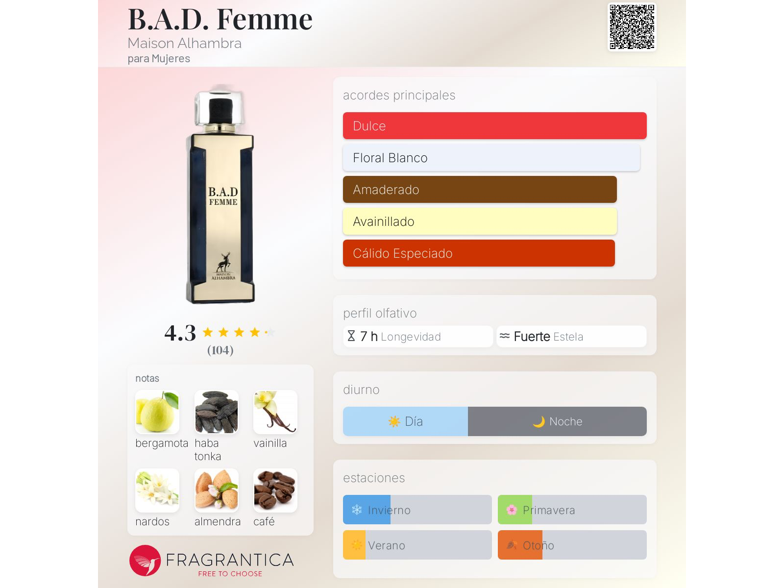 BAD Femme Maison Alhambra Decant/Fracción