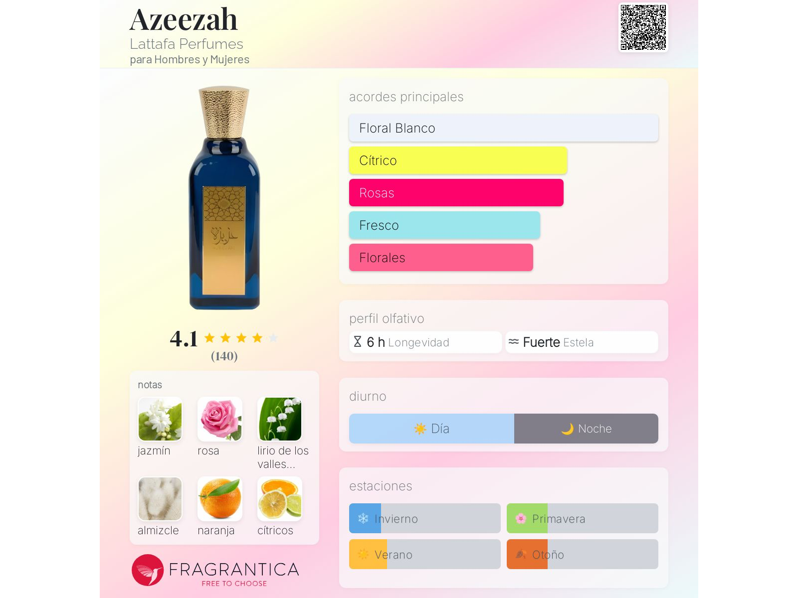 Azeezah Lataffa Decant/Fracción