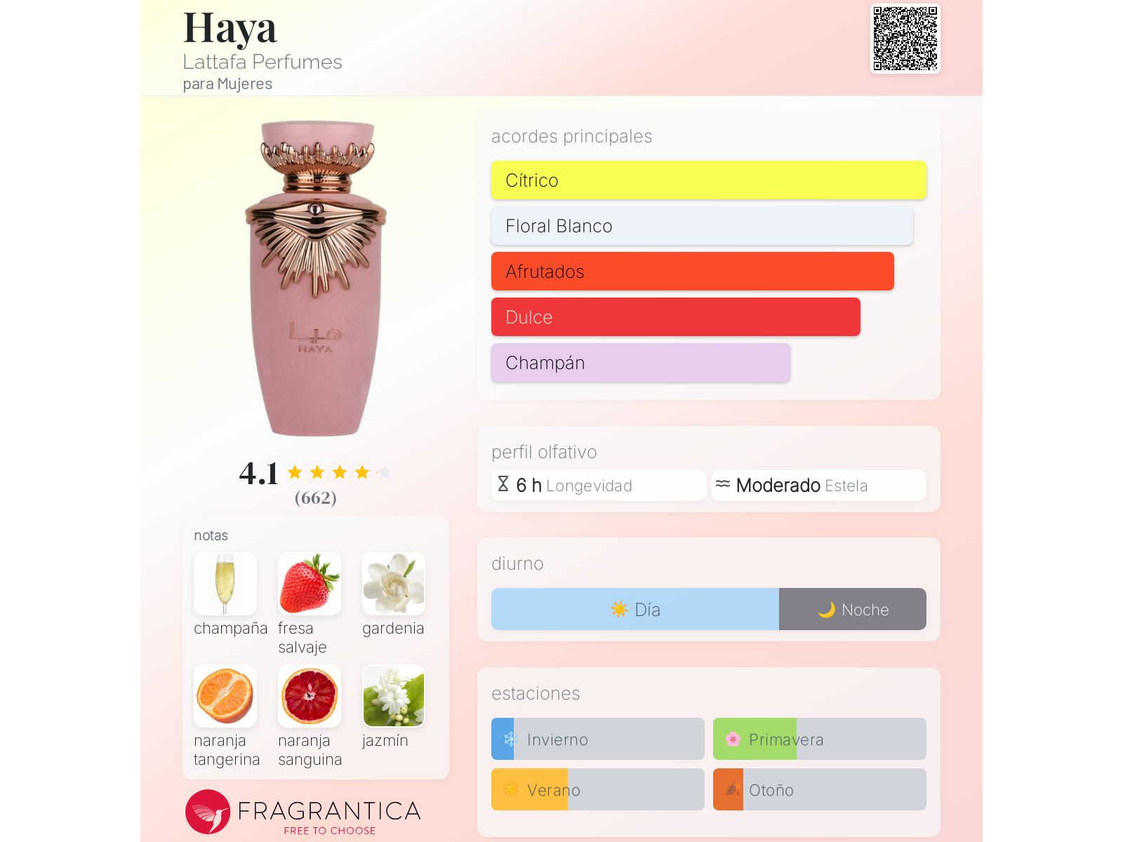 Haya Lataffa Decant/Fracción