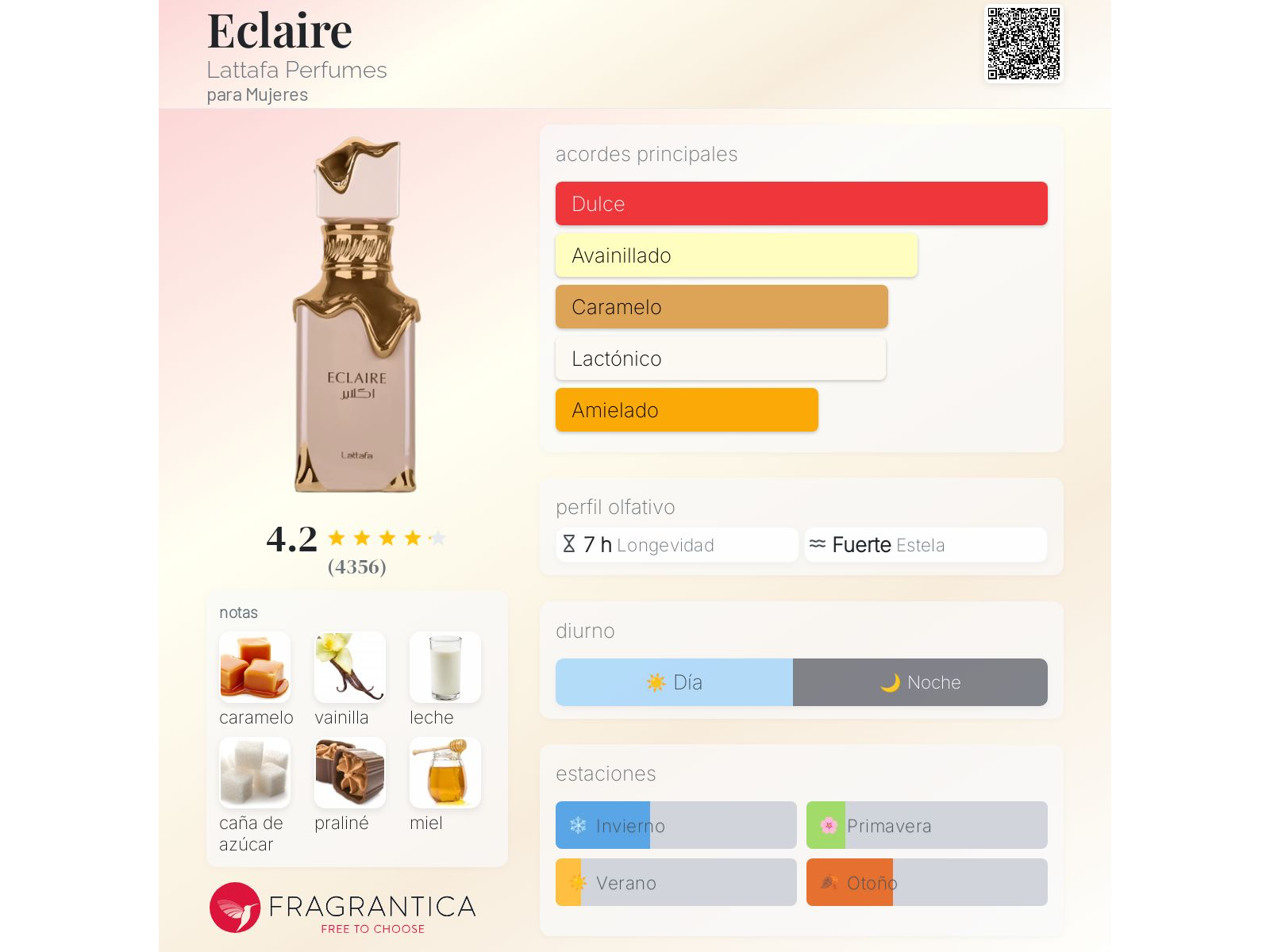 Eclaire Lataffa Decant/Fracción