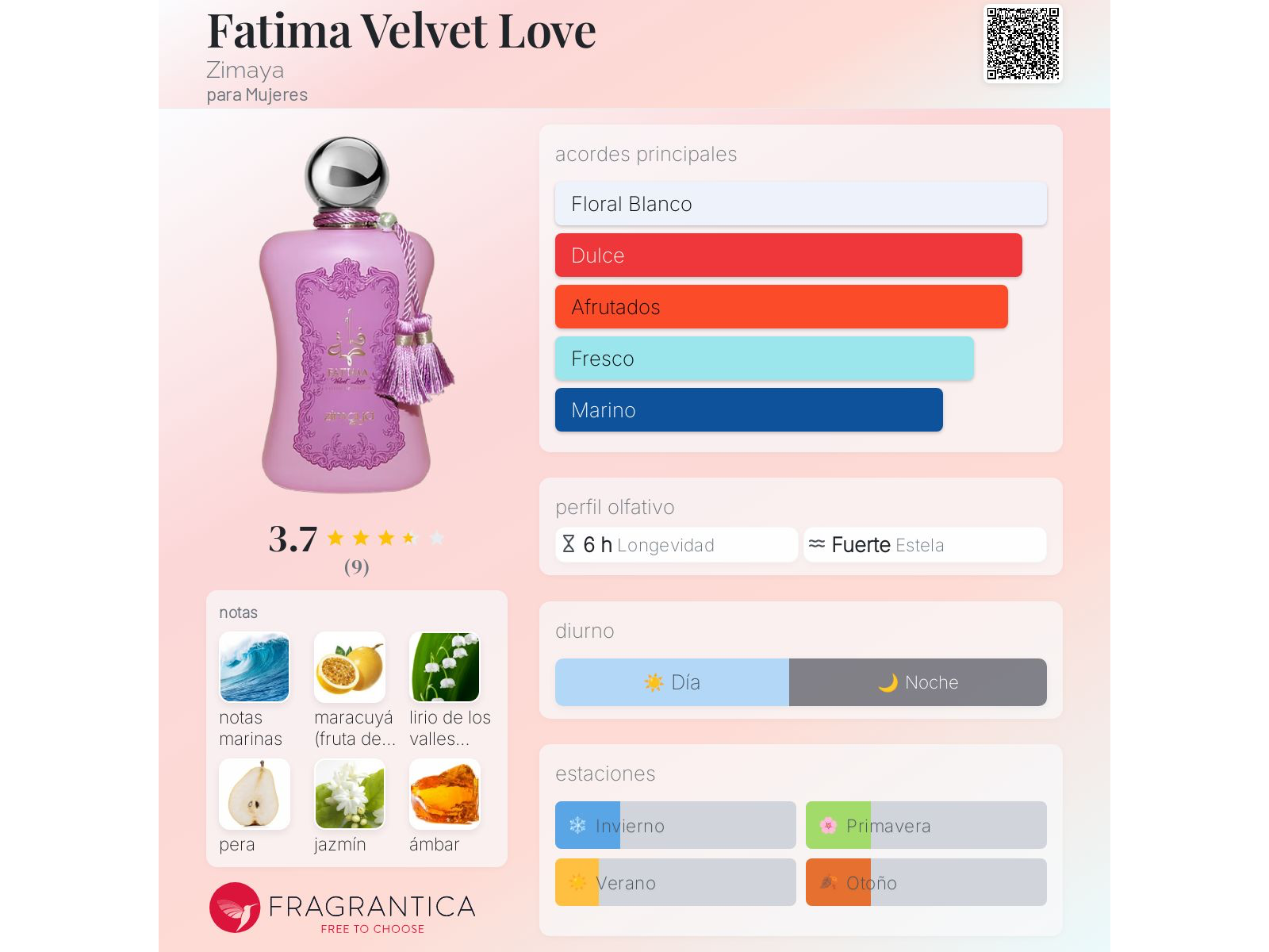 Fatima Velvet Love Decant/Fracción