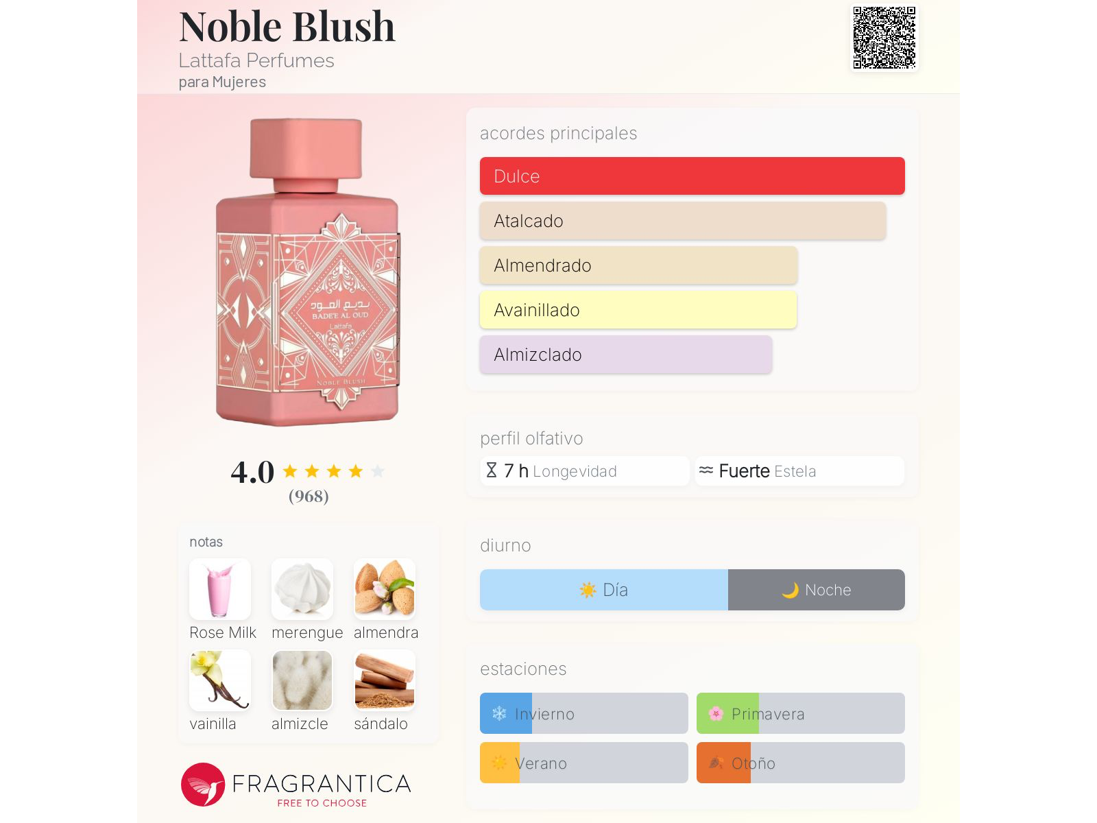 Noble Blush Bade'e al Oud Lataffa Decant/Fracción