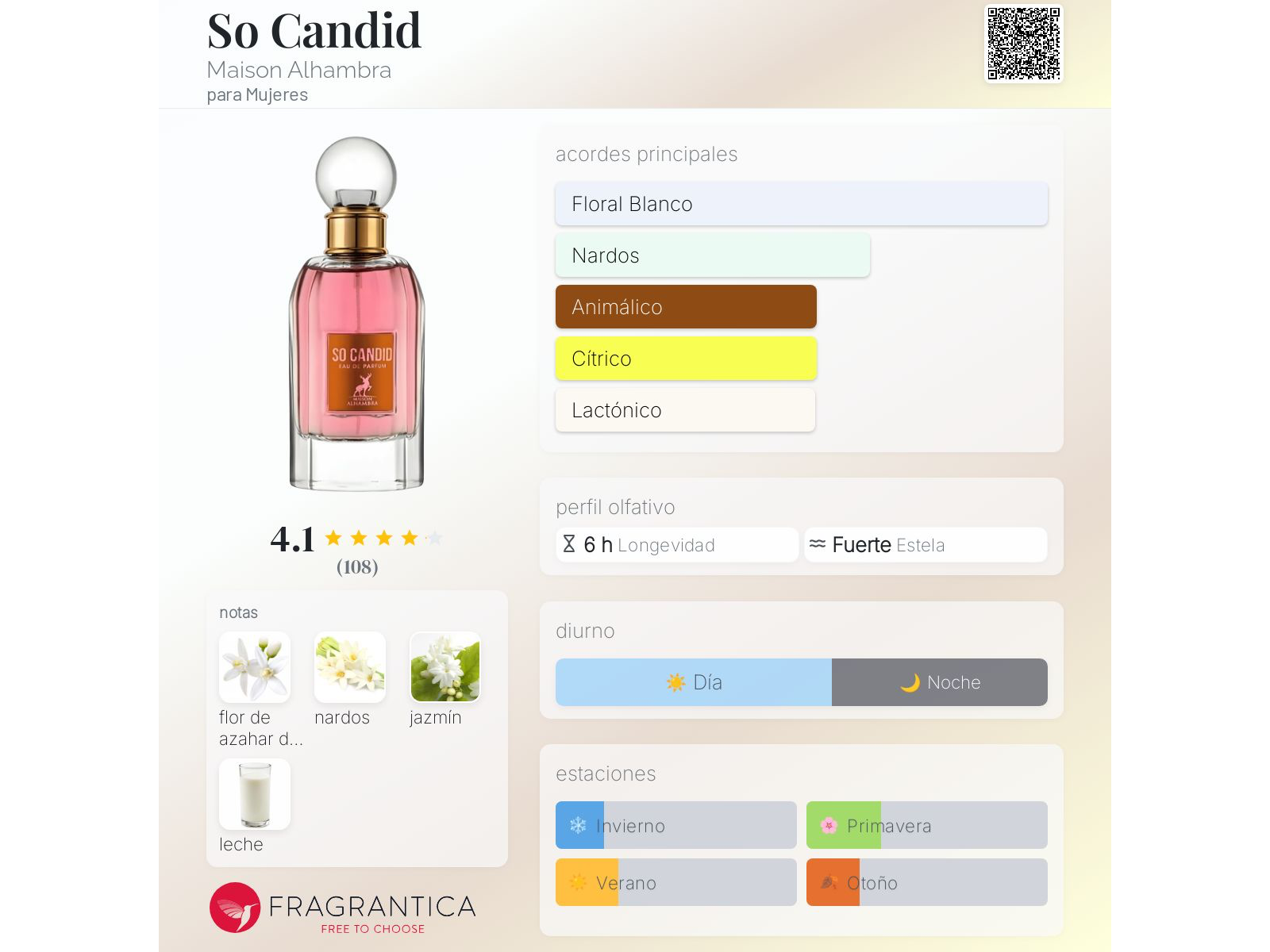 So Candid Maison Alhambra Decant/Fracción