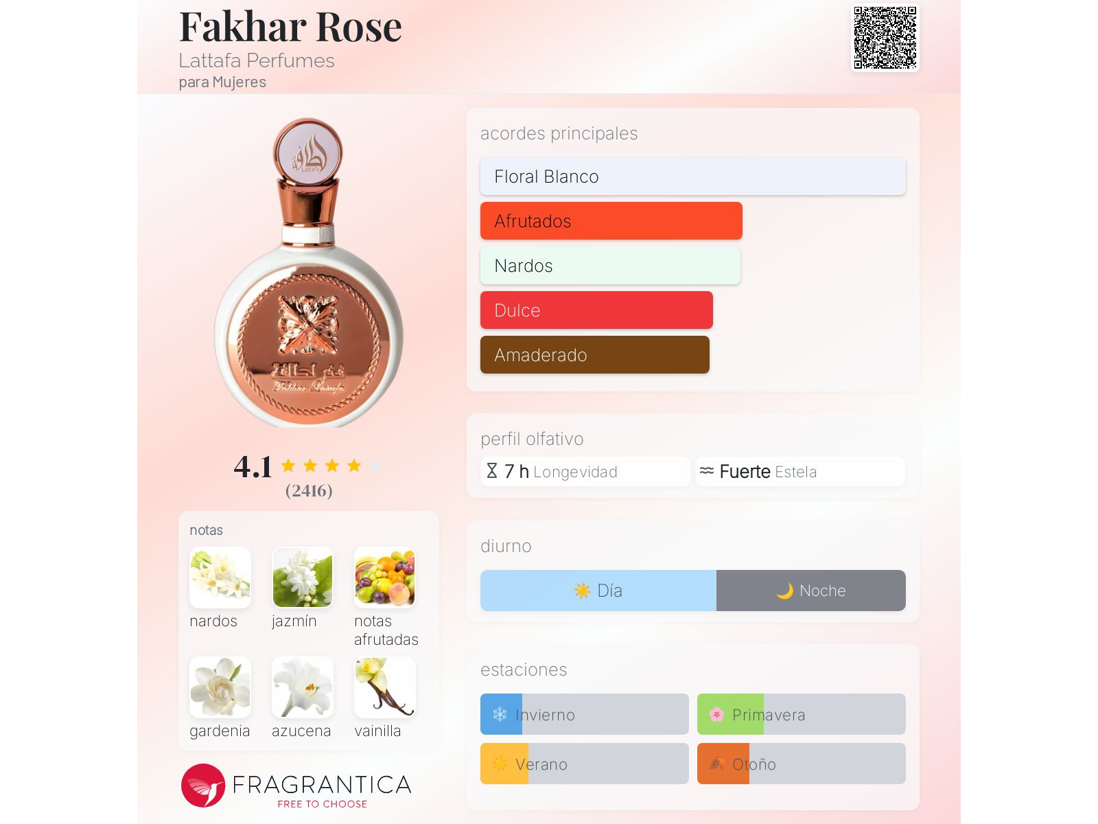 Fakhar Rose Lattafa Decant/Fracción