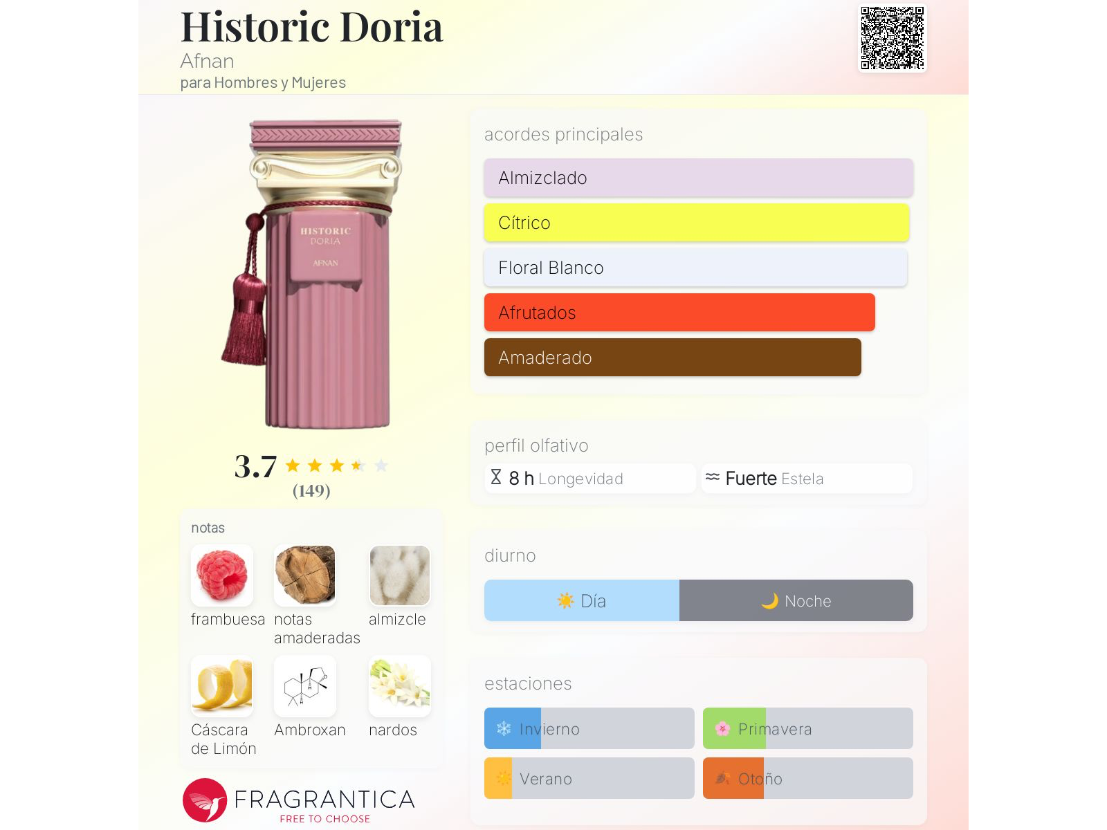 Historic Doria Afnan Decant/Fracción