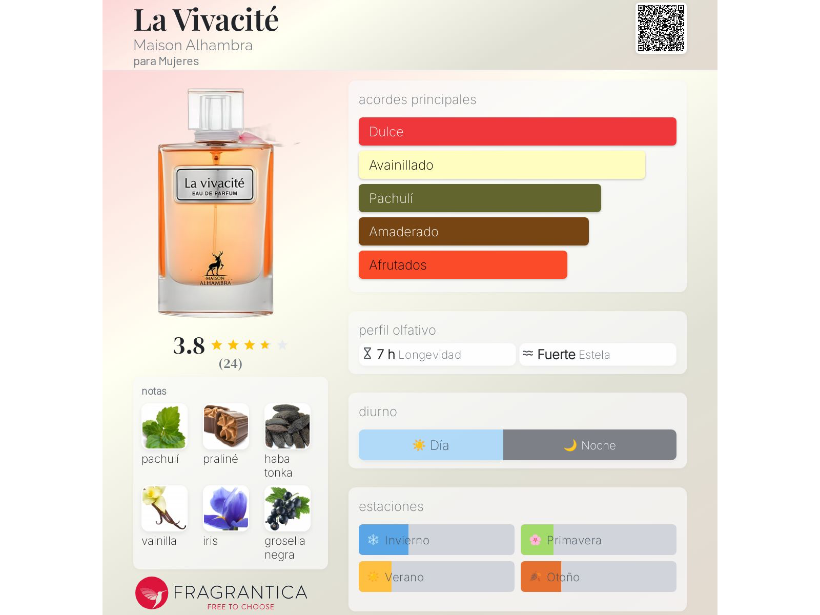 La Vivacité Maison Alhambra Decant/Fracción