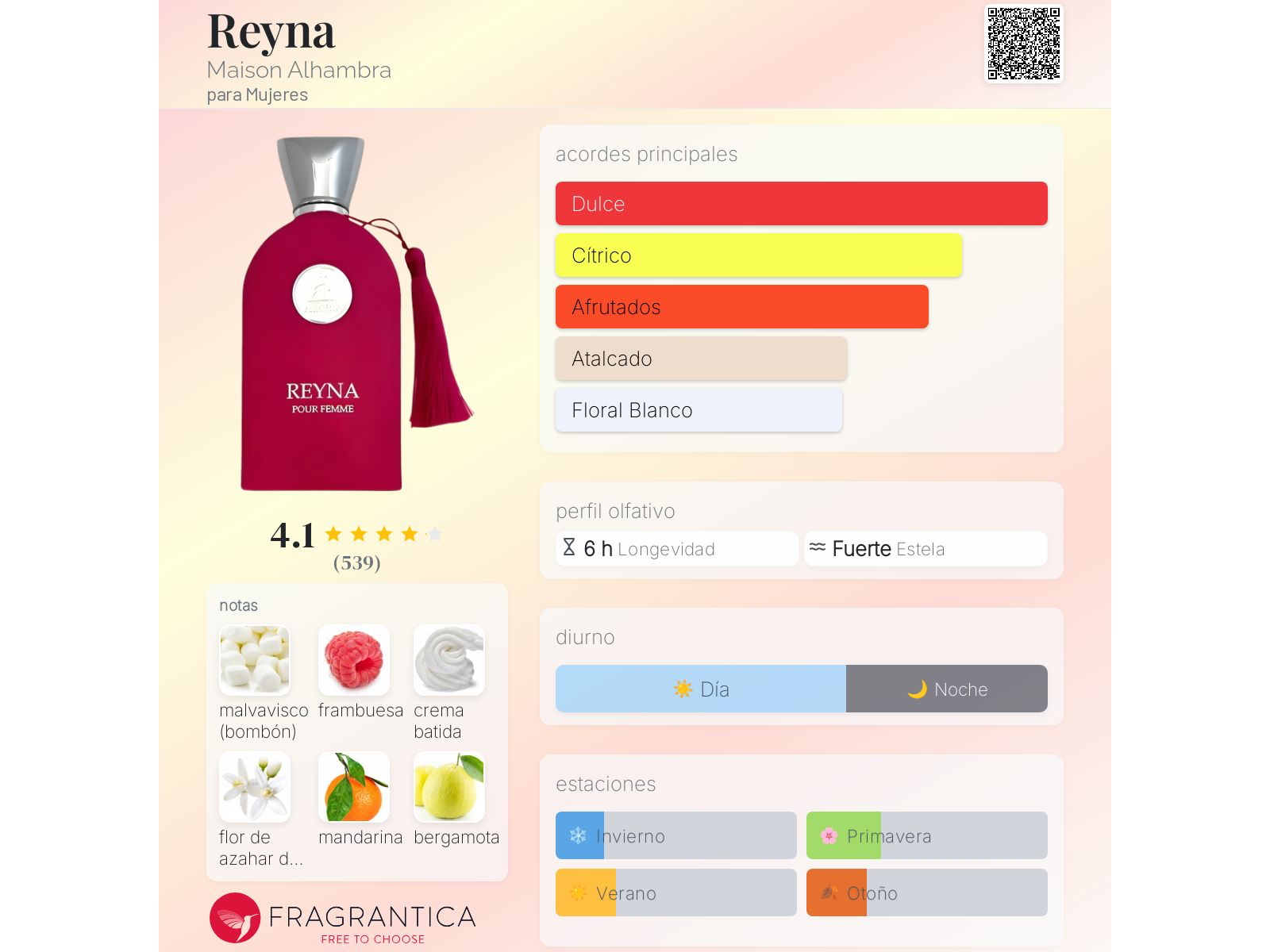 Reyna Maison Alhambra Decant/Fracción