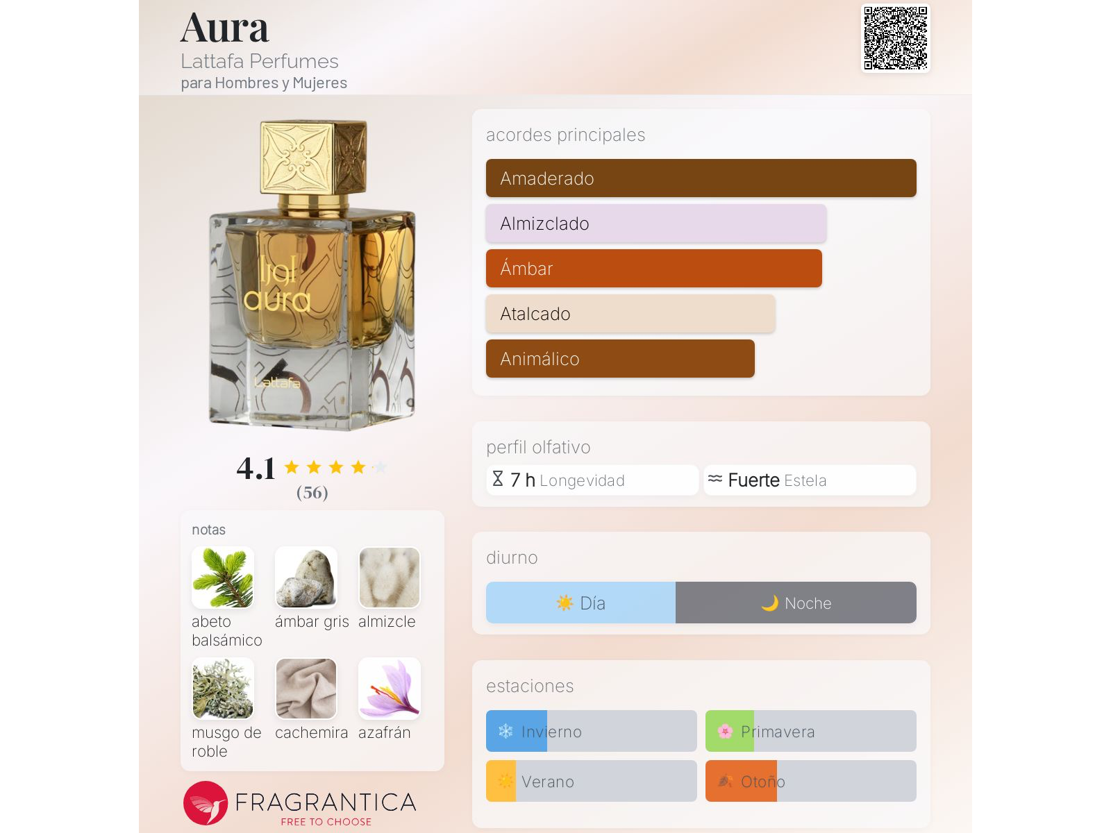 Aura Lataffa Decant/Fracción